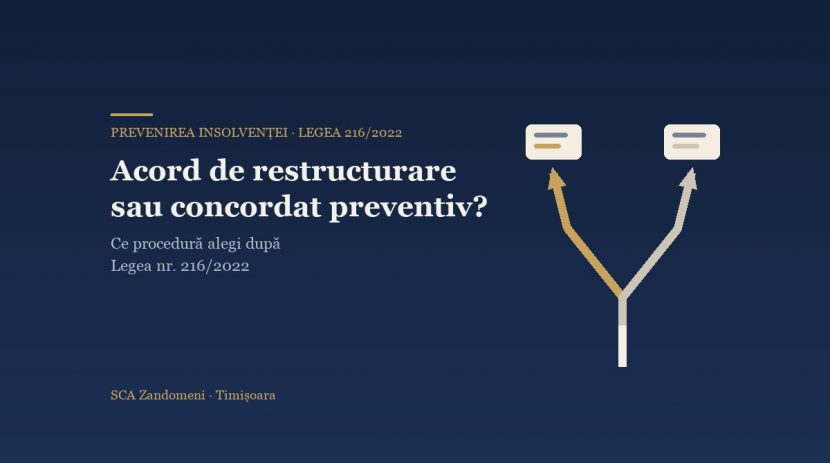 Proceduri de prevenire a insolvenței: acord de restructurare sau concordat preventiv după Legea nr. 216/2022 - SCA Zandomeni Timișoara